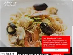 Sites similar to nonnasofbuchanan.com
