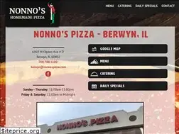 Sites similar to nonnospizza.com