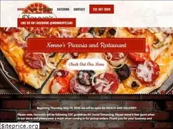 Sites similar to nonnospizzahowell.com
