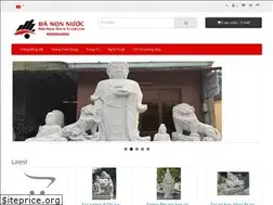 Sites similar to nonnuocart.com