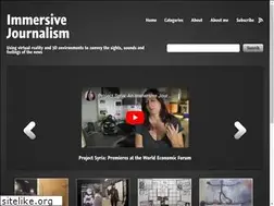 Sites similar to nonnydlp.com