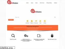 Sites similar to nonotifications.com