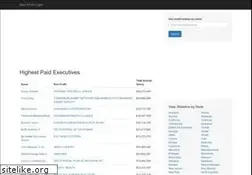 Sites similar to nonprofitlight.com