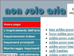 Sites similar to nonsoloaria.com