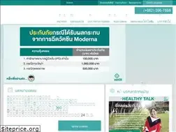 Sites similar to nonthavej.co.th