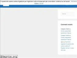 Sites similar to nontimuovere.it