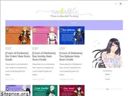 Sites similar to noobabble.com