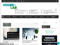 Sites similar to noobslab.com