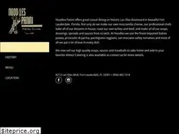 Sites similar to noodlespanini.com