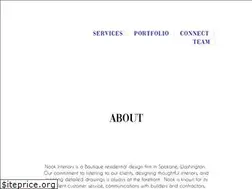 Sites similar to nookinteriors.com