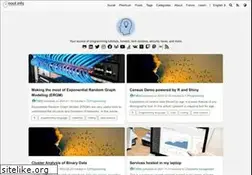 Sites similar to nool.info