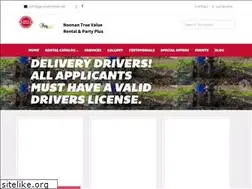 Sites similar to noonangrandrental.com