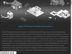 Sites similar to nooploop.com