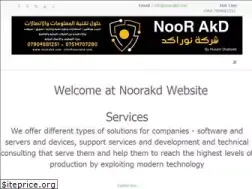 Sites similar to noorakd.com