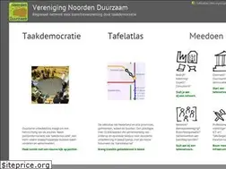 Sites similar to noordenduurzaam.nl