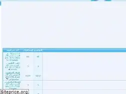 Sites similar to nooroman.own0.com