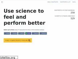 Sites similar to nootralize.com