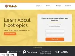 Sites similar to nootropicsreviewnerd.com