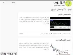 Sites similar to nootto.website
