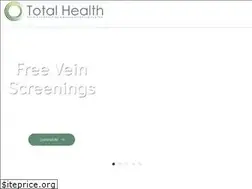 Sites similar to nopainmed.com