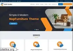 Sites similar to nopguru.com