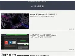 Sites similar to nopitech.com