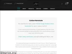 Sites similar to nopo.in