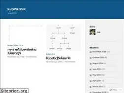 Sites similar to nopphanan7.wordpress.com
