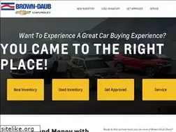Sites similar to noproblemdealer.com