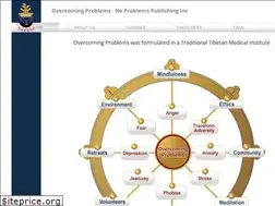 Sites similar to noproblems.org.au