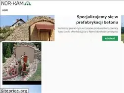 Sites similar to nor-kam.pl