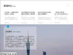 Sites similar to nor-land.com