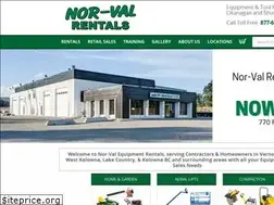 Sites similar to nor-val.com