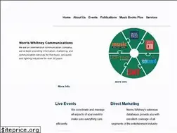 Sites similar to nor.com