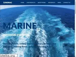 Sites similar to norac.no