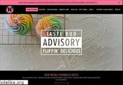 Sites similar to noracupcake.com