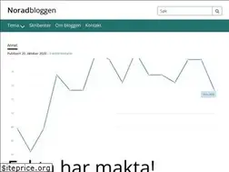 Sites similar to noradbloggen.no