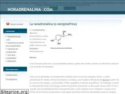 Sites similar to noradrenalina.com