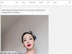 Sites similar to norafinds.com