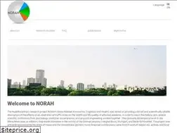 Sites similar to norah-studie.de