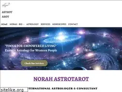 Sites similar to norahastrotarot.com