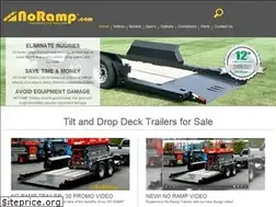 Sites similar to noramp.com