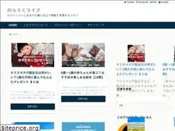 Sites similar to norarikulife.com