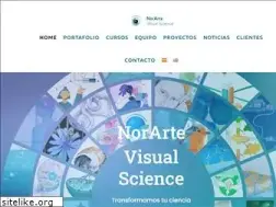 Sites similar to norarte.es