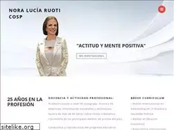 Sites similar to noraruoti.com.py