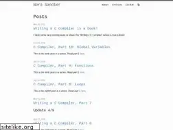 Sites similar to norasandler.com