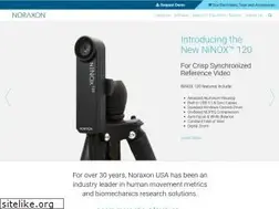 Sites similar to noraxon.com