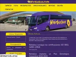 Sites similar to norbabus.com