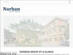 Sites similar to norbangroup.com