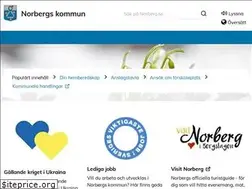 Sites similar to norberg.se